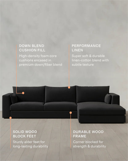 Oasis Chaise Sectional in Performance Linen - Right Arm / Sand