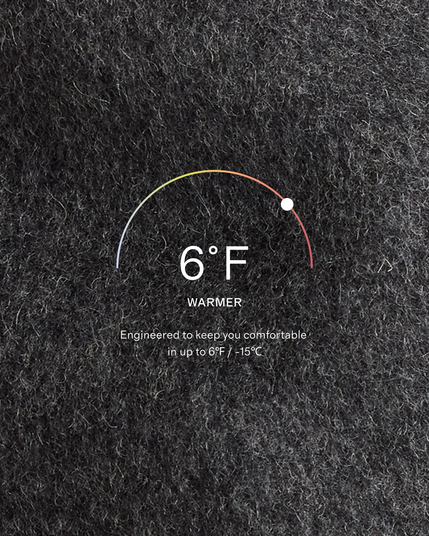 Italian Wool Overcoat - S / Heather Charcoal