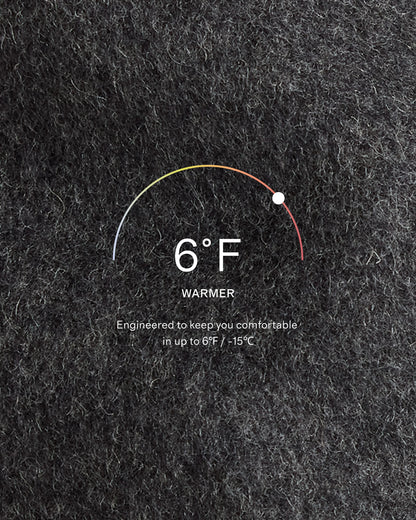 Italian Wool Overcoat - S / Heather Charcoal