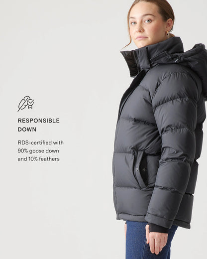 Responsible Down Puffer Jacket - XS / Sea Spray Green