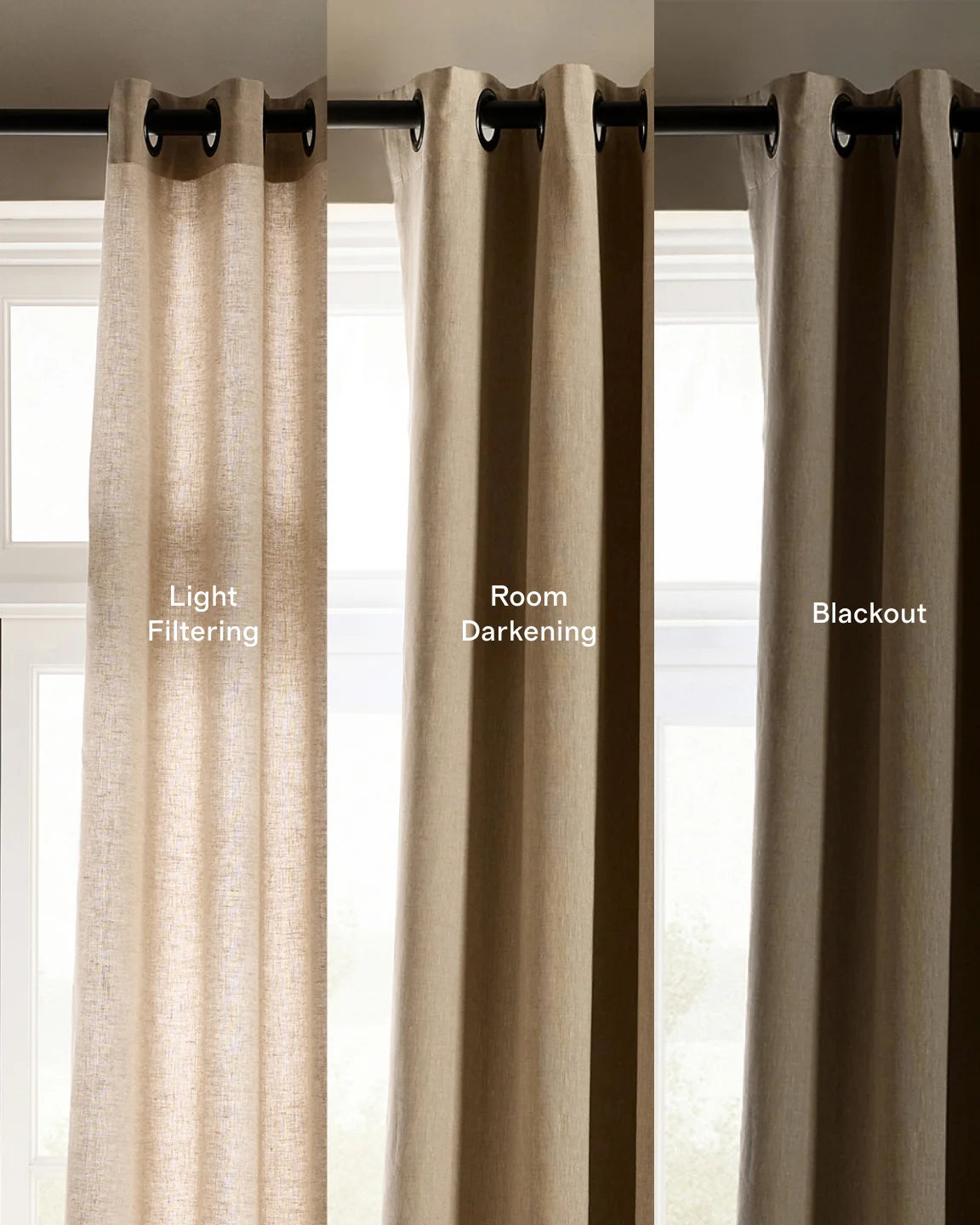 European Linen Grommet True Blackout Curtain - Single Panel - 48x84 / White