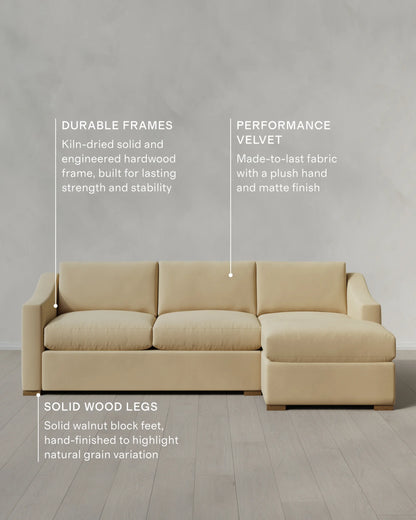 Hollis Slope Arm Chaise Sectional in Performance Velvet - 104" Right Arm / Spruce