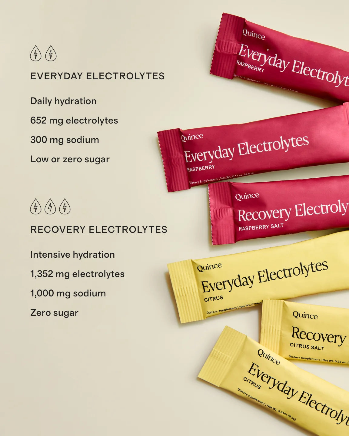 Everyday Zero Sugar Hydration - One Size / Watermelon