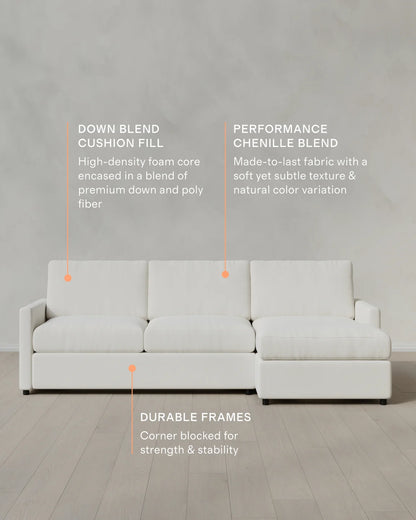 Brennan Performance Chenille Linen Blend Chaise Sectional - Right Arm / Snow