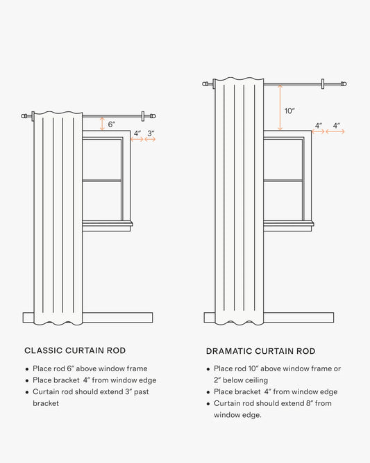European Linen Room Darkening Curtain - Single Panel - 48x84 / White