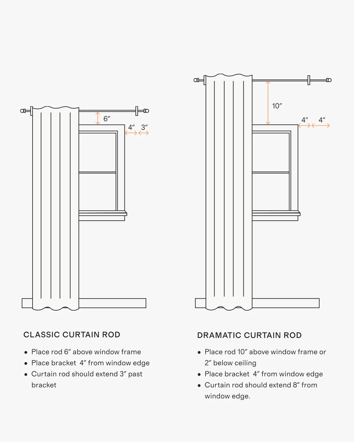 Cotton Velvet True Blackout Curtain - 48x84 / Ivory