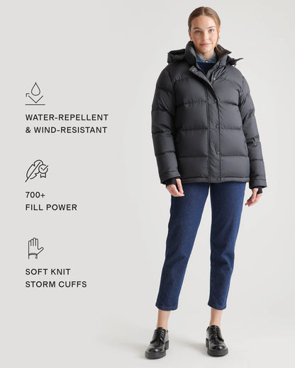 Responsible Down Puffer Jacket - XS / Sea Spray Green