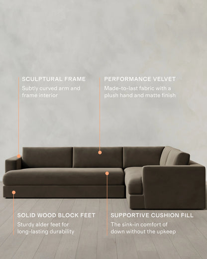 Sierra Curved Arm L Sectional in Performance Velvet - Right Arm / Sable
