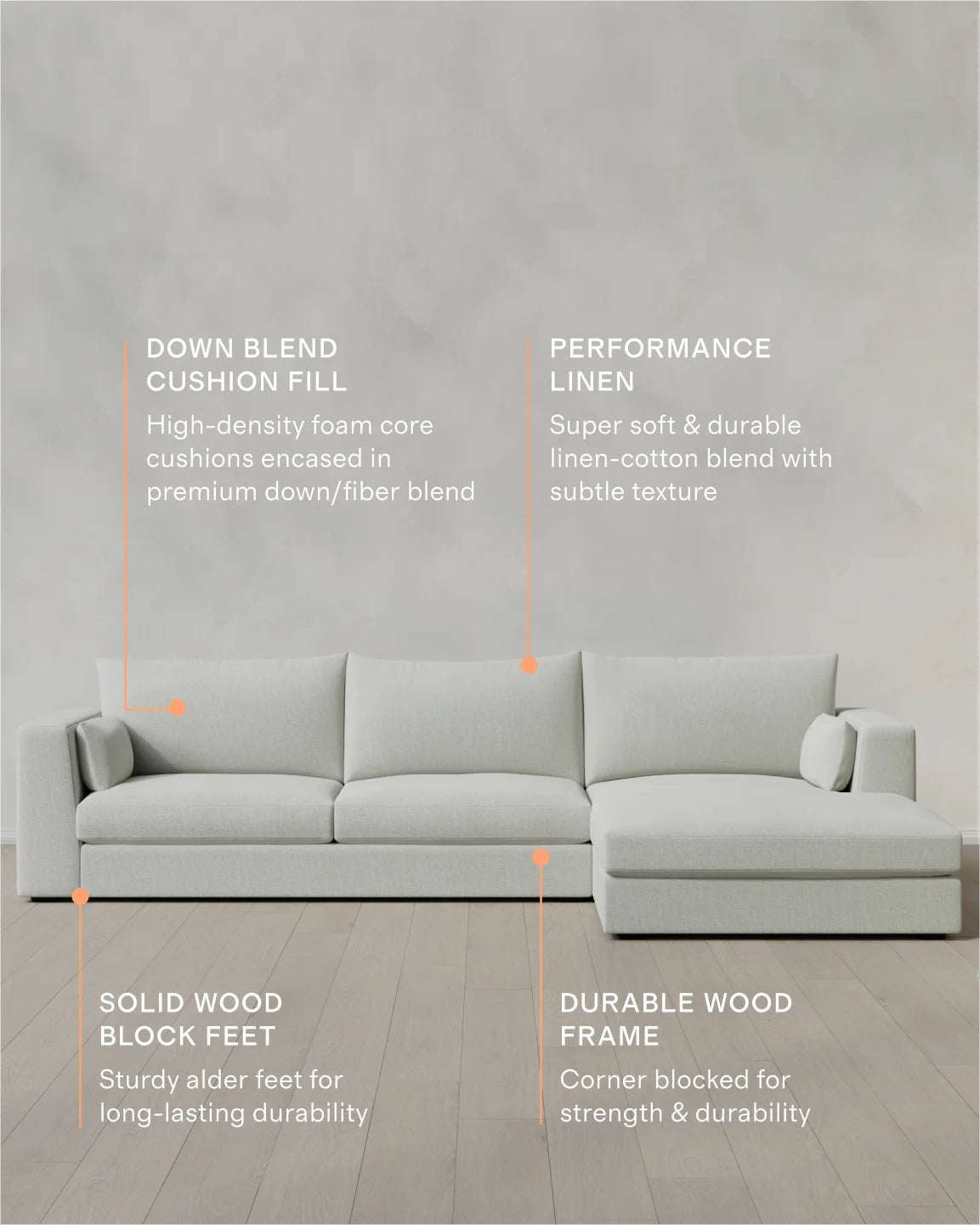 Oasis Chaise Sectional in Performance Linen - Right Arm / Sand