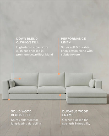Oasis Chaise Sectional in Performance Linen - Right Arm / Sand