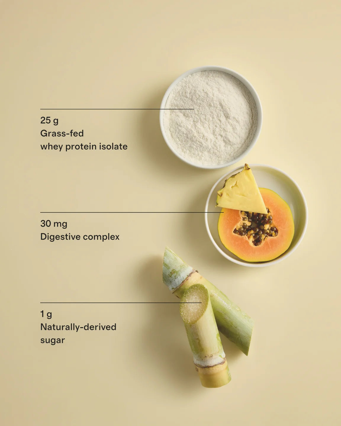 Grass-Fed Whey Protein Isolate - 30 Servings / Vanilla Bean