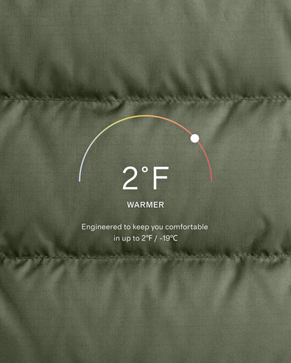 Lightweight Down Packable Puffer Hooded Jacket - XS / Navy