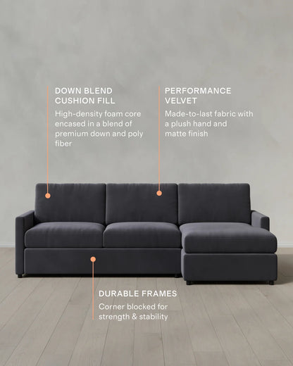 Brennan Chaise Sectional in Performance Velvet - Right Arm / Pine