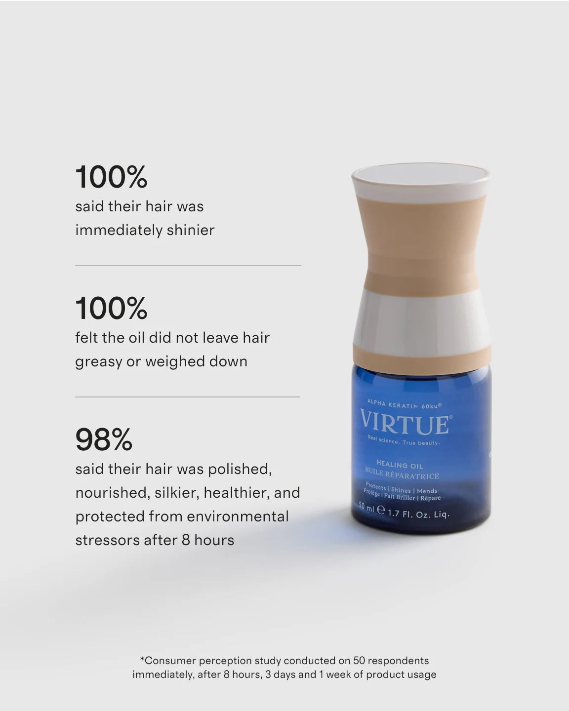 Healing Oil by Virtue - One Size / No Color