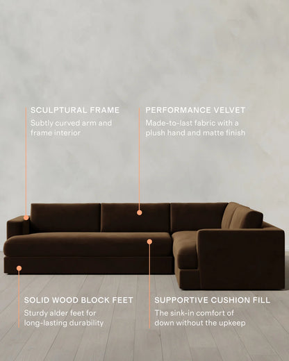 Sierra Curved Arm L Sectional in Performance Velvet - Right Arm / Sable