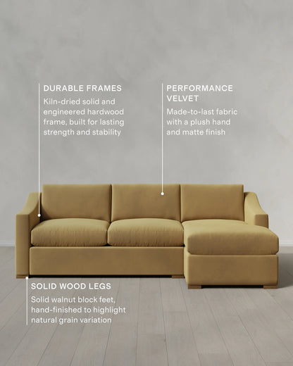 Hollis Slope Arm Chaise Sectional in Performance Velvet - 104" Right Arm / Spruce