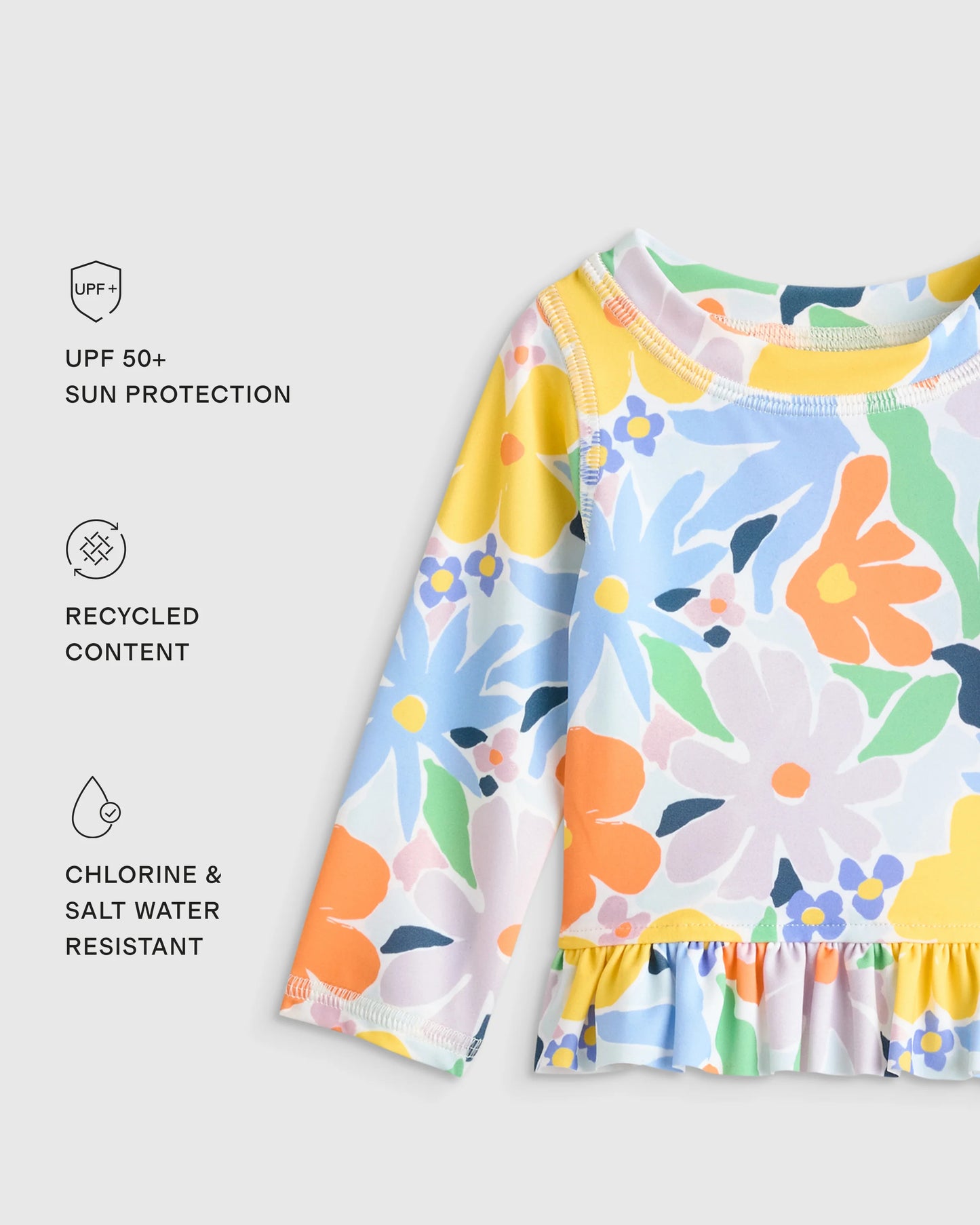Long Sleeve Ruffle Rash Guard Two-Piece Swimsuit - 6-9M / Poolside Floral