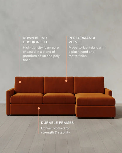 Brennan Chaise Sectional in Performance Velvet - Right Arm / Pine