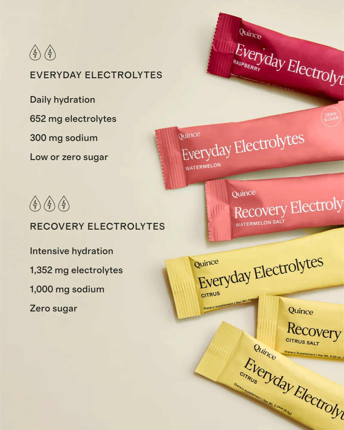 Everyday Zero Sugar Hydration - One Size / Watermelon