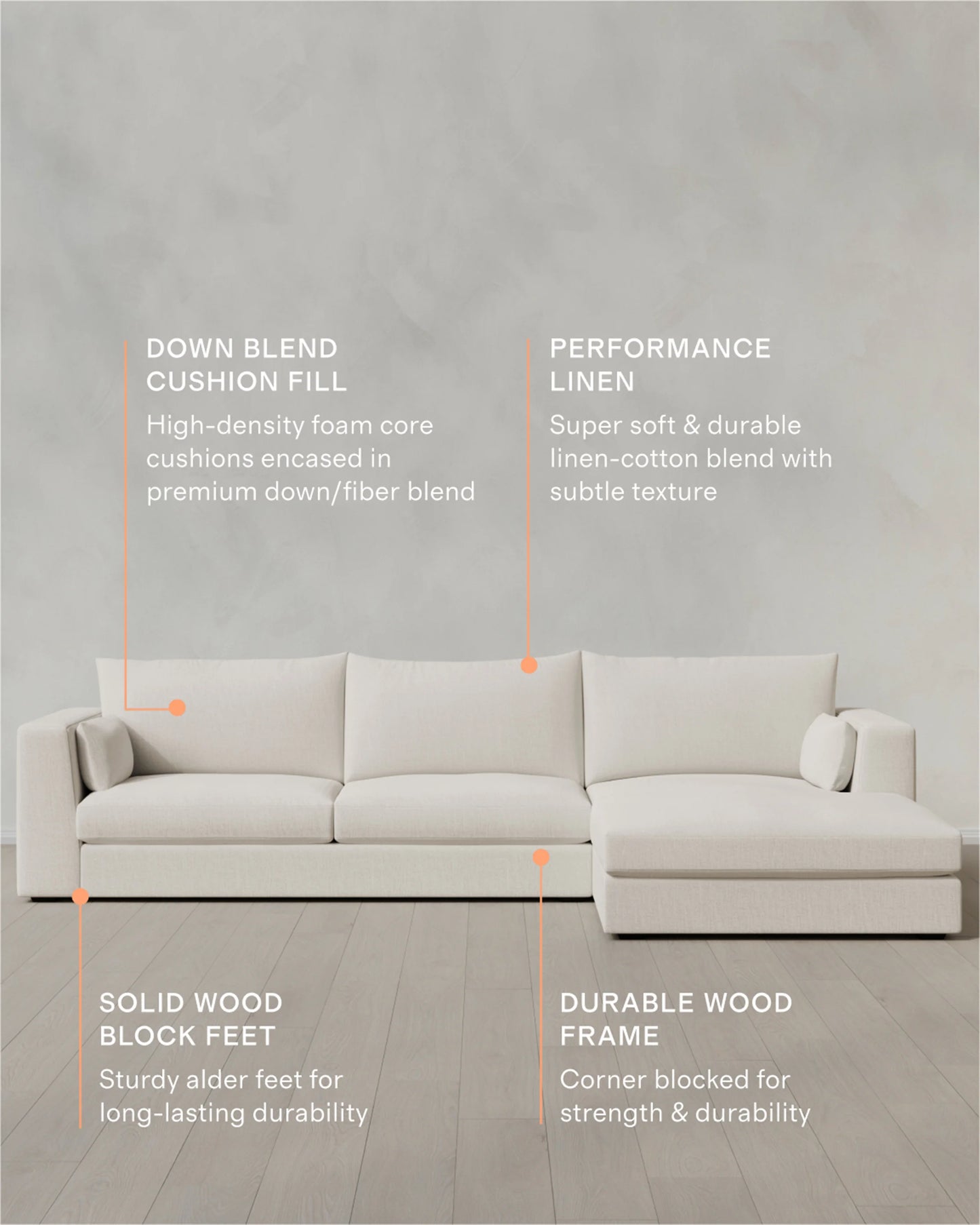 Oasis Chaise Sectional in Performance Linen - Right Arm / Sand