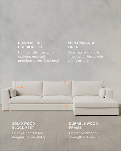 Oasis Chaise Sectional in Performance Linen - Right Arm / Sand