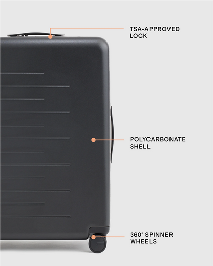 Medium Check-In Suitcase - One Size / Emerald Jungle