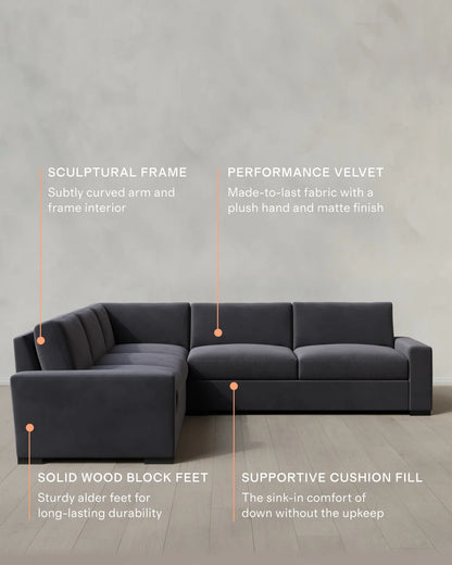 Stillman L Sectional in Performance Velvet - 116x116 / Java