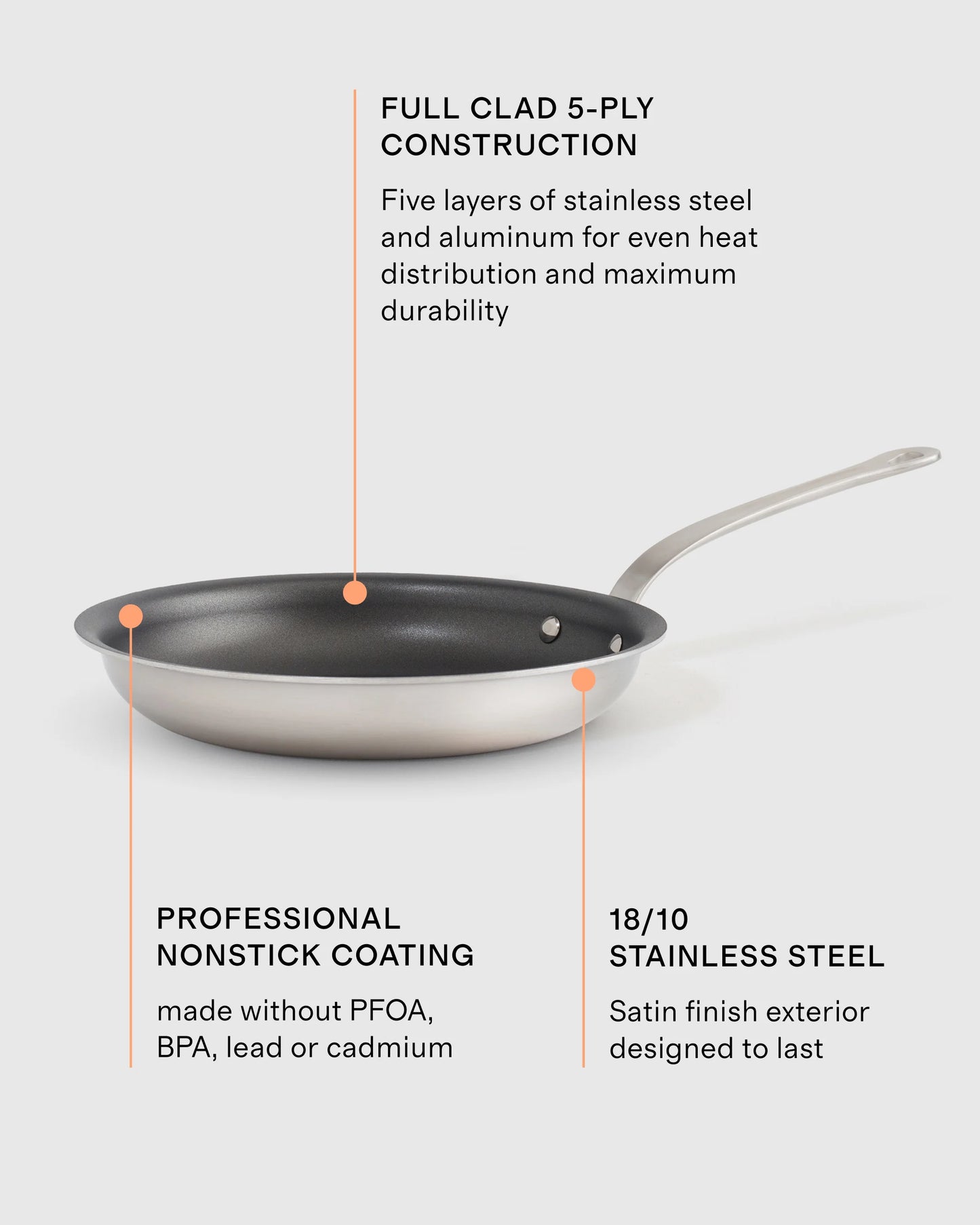 5-Ply Stainless Steel 12" Nonstick Frying Pan - One Size / No Color