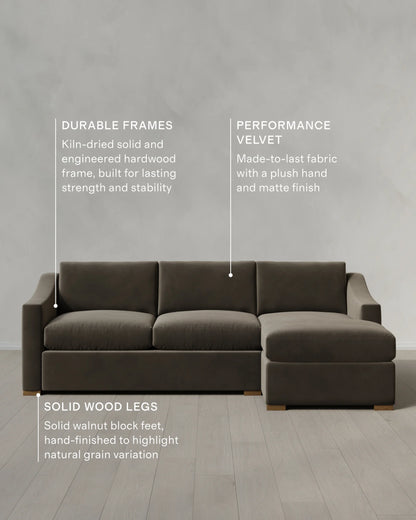 Hollis Slope Arm Chaise Sectional in Performance Velvet - 104" Right Arm / Spruce