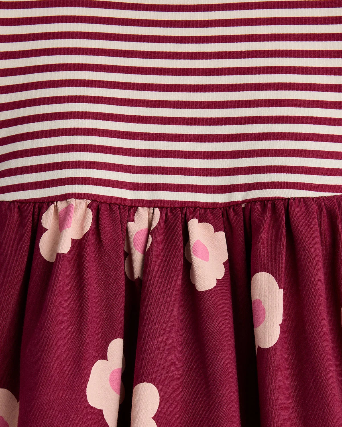 Organic Cotton Long Sleeve Skater Dress - 0-3M / Flower Buds