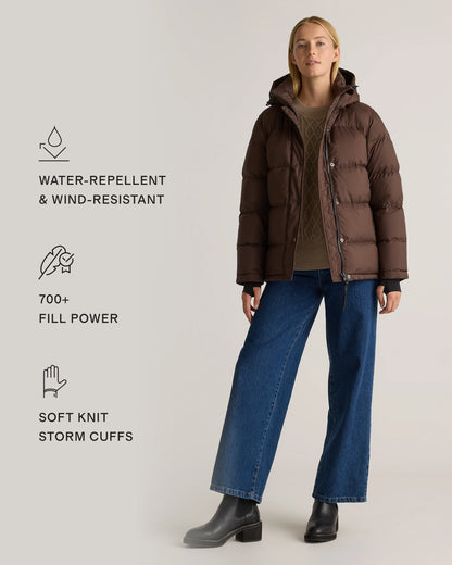 Responsible Down Puffer Jacket - XS / Sea Spray Green