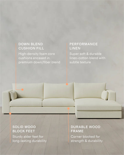 Oasis Chaise Sectional in Performance Linen - Right Arm / Sand