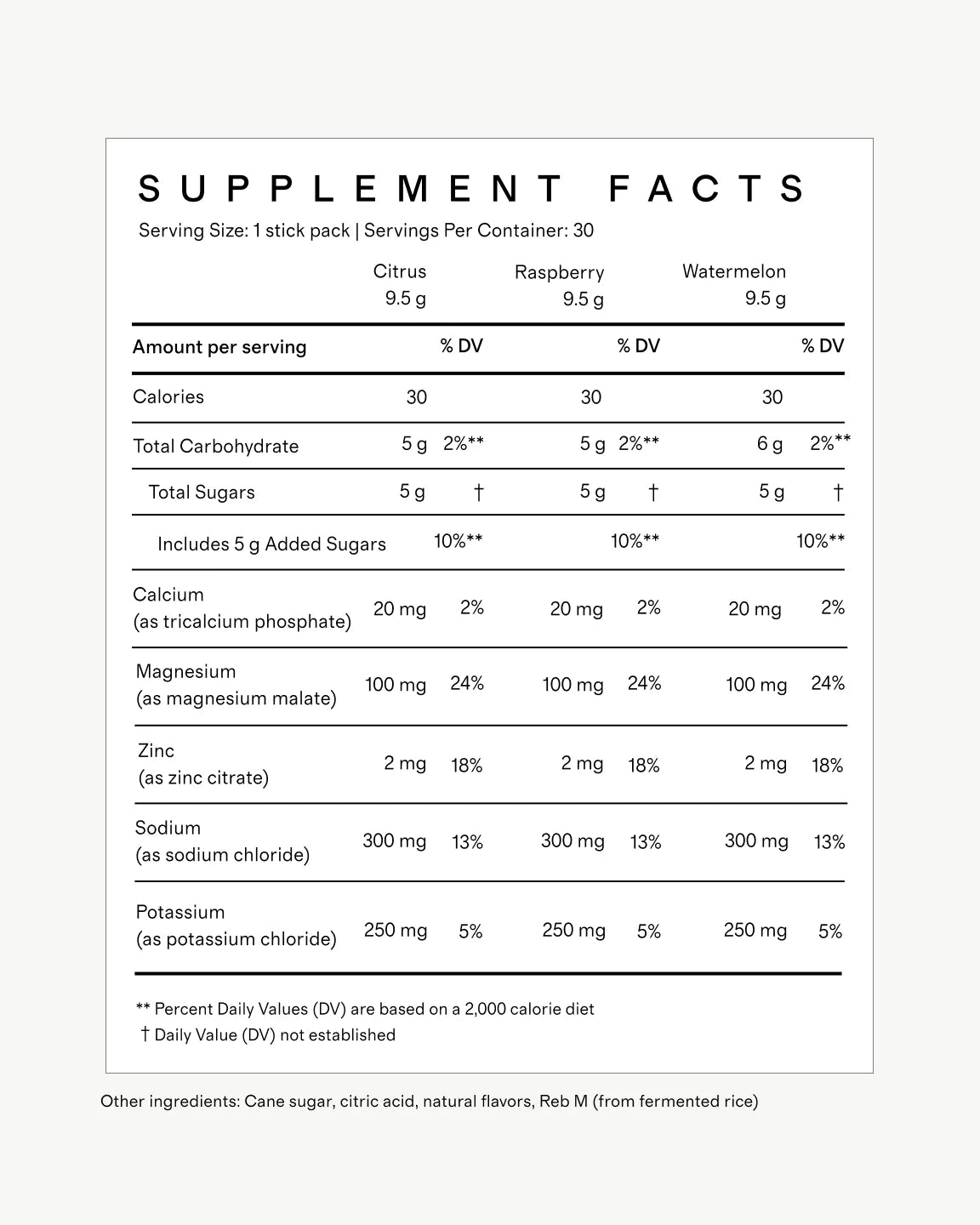 Everyday Hydration - One Size / Watermelon