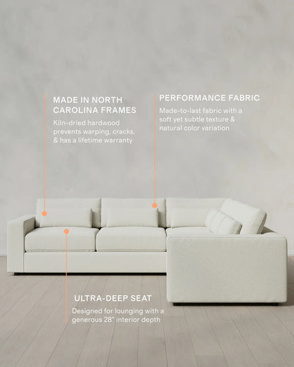 Ashford Deep Seat L Sectional in Performance Basketweave - 119x119 / Fog