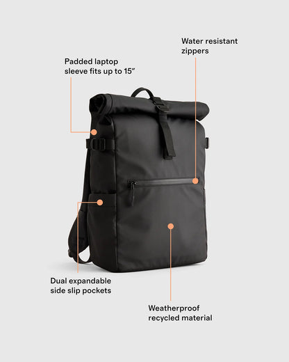 Weather Proof Roll-Top Backpack - One Size / Navy