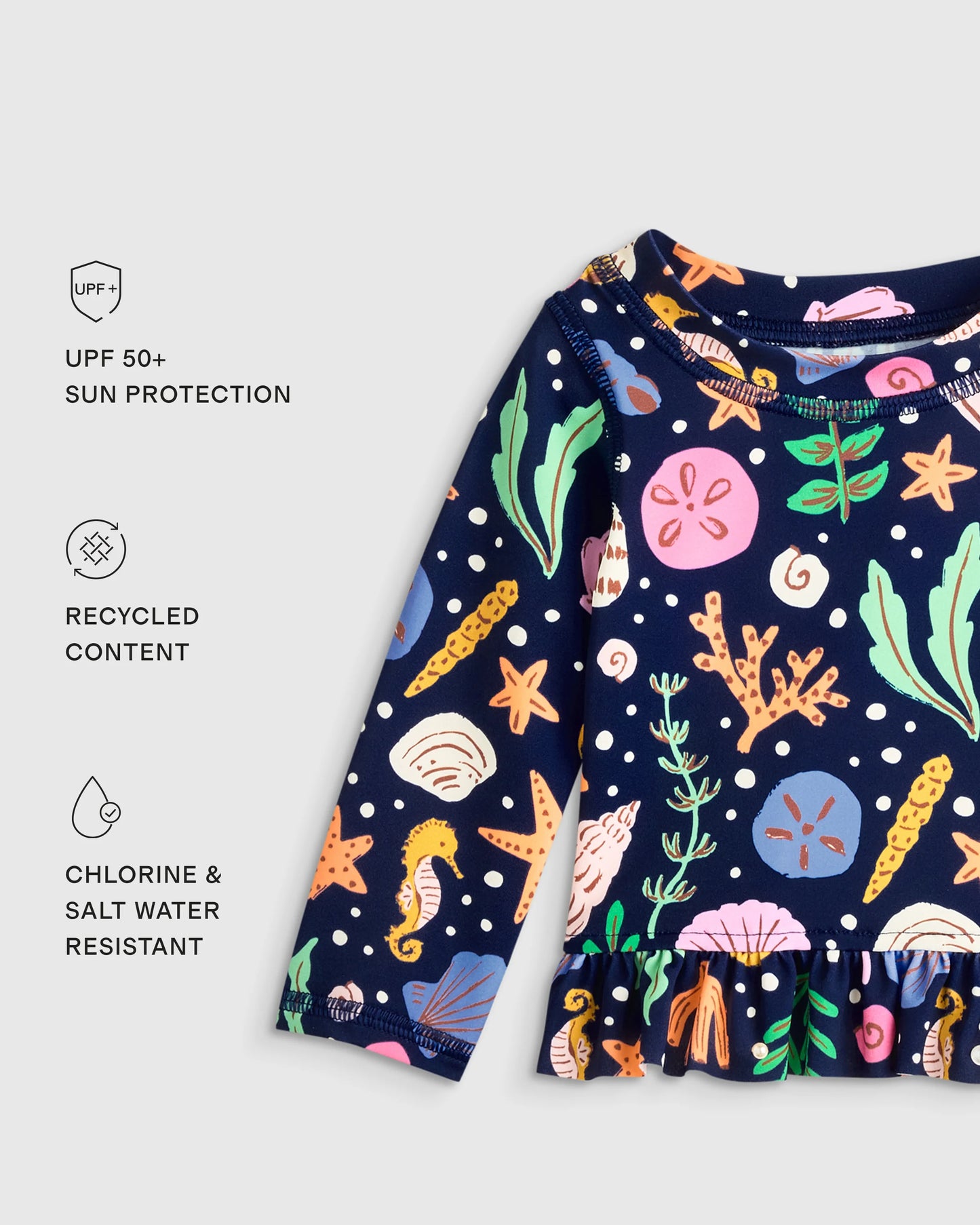 Long Sleeve Ruffle Rash Guard Two-Piece Swimsuit - 6-9M / Poolside Floral
