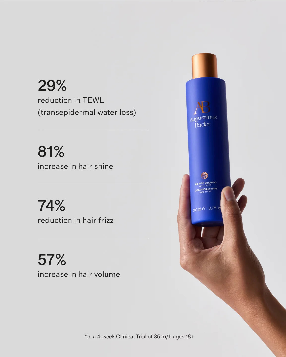 The Rich Shampoo by Augustinus Bader - One Size / No Color