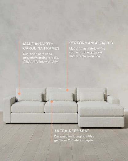 Ashford Deep Seat Chaise Sectional in Performance Chenille Linen Blend - 119" Right Arm / Ink
