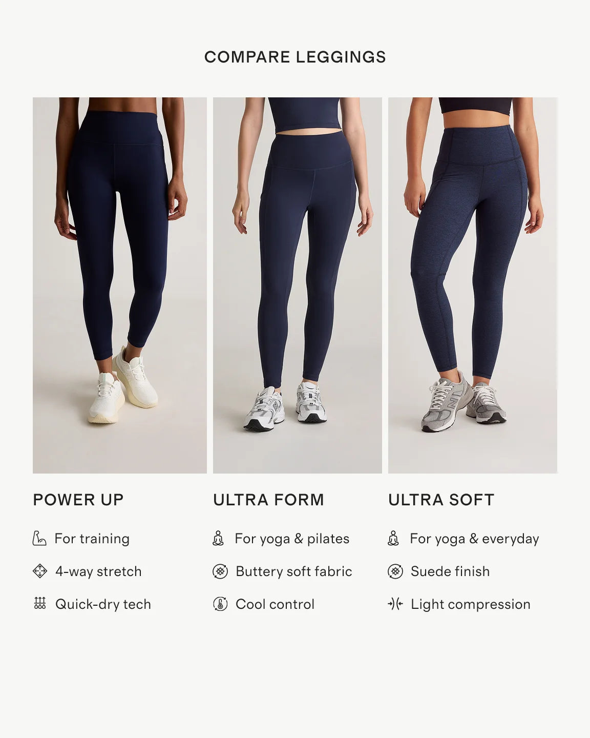 Ultra-Soft High-Rise Pocket Legging - XS / Heather Espresso