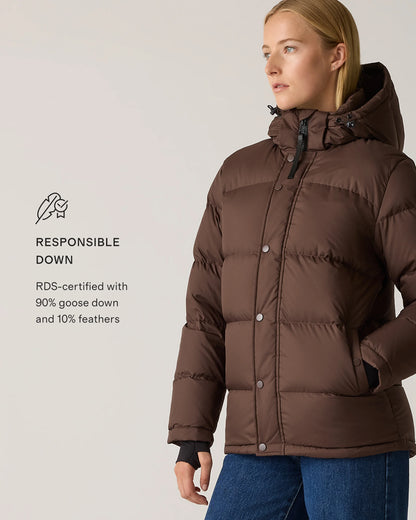 Responsible Down Puffer Jacket - XS / Sea Spray Green