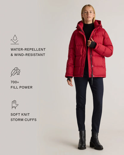 Responsible Down Puffer Jacket - XS / Sea Spray Green