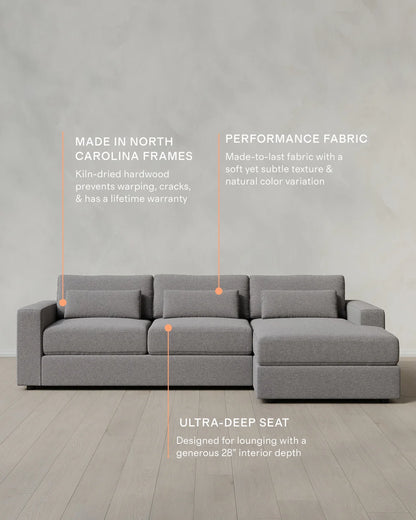 Ashford Deep Seat Chaise Sectional in Performance Basketweave - 119" Right Arm / Flax