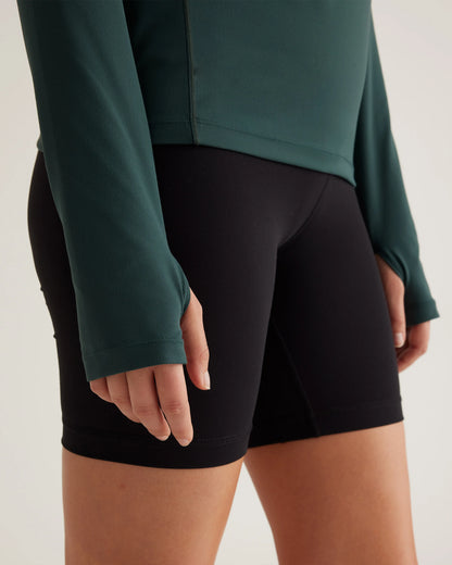 Ultra-Form Long Sleeve Top - XS / Plum
