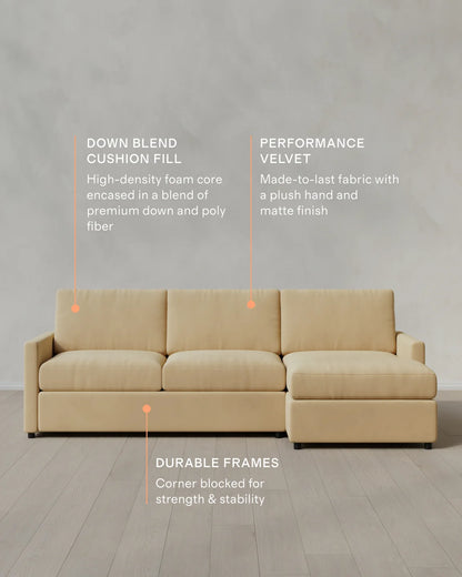 Brennan Chaise Sectional in Performance Velvet - Right Arm / Pine