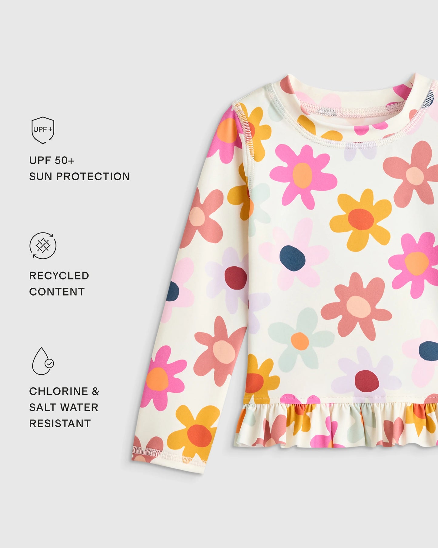 Long Sleeve Ruffle Rash Guard Two-Piece Swimsuit - 2T / Poolside Floral
