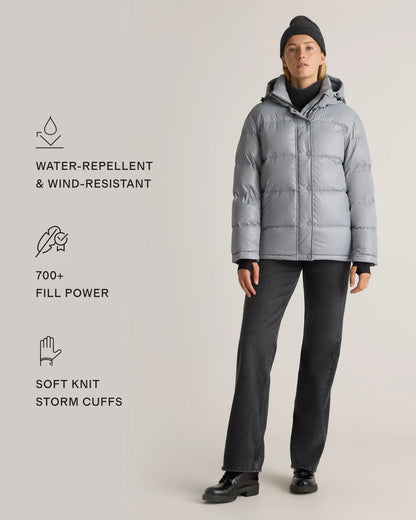Responsible Down Puffer Jacket - XS / Sea Spray Green